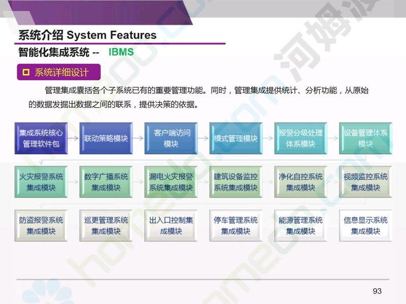 探索物联网的未来：智能家居与智能城市