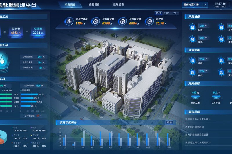 智能科技引领未来——以荥阳智能科技为例